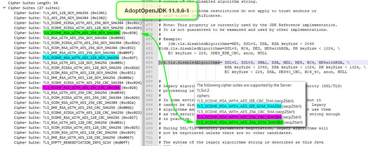 AdoptOpenJDK11.0.6-1_Cipher.gif